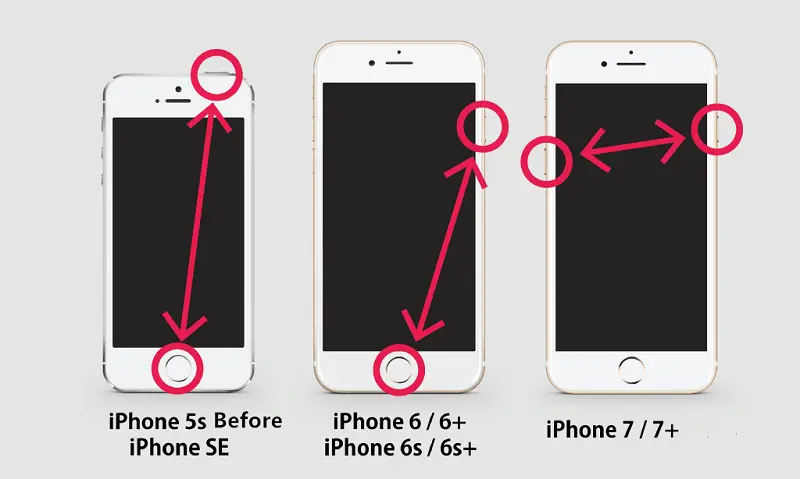 how to put iphone 6s and earlier in dfu mode