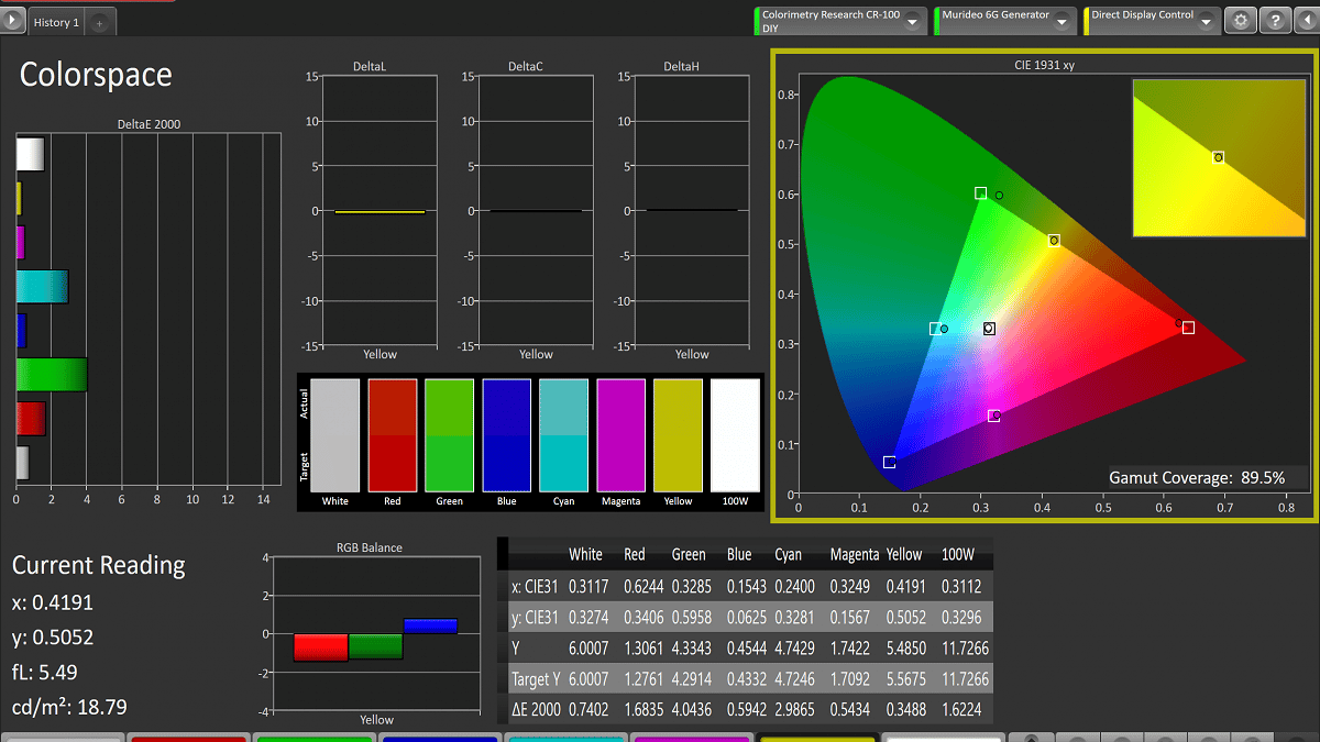 CalMAN ColorMatch