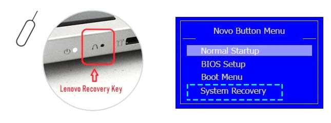Novo button options and the System Recovery options on Lenovo laptops 